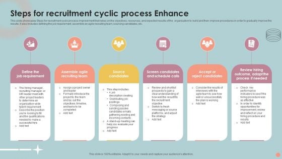 Steps For Recruitment Cyclic Process Enhance Microsoft PDF Steps For Recruitment Cyclic Process Enhance Microsoft PDF