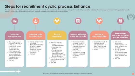 Steps For Recruitment Cyclic Process Enhance Microsoft PDF