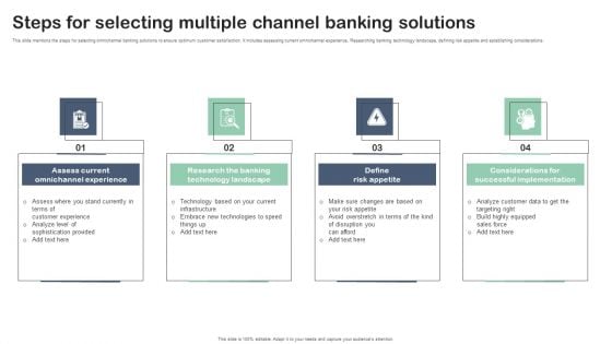 Steps For Selecting Multiple Channel Banking Solutions Guidelines PDF Steps For Selecting Multiple Channel Banking Solutions Guidelines PDF