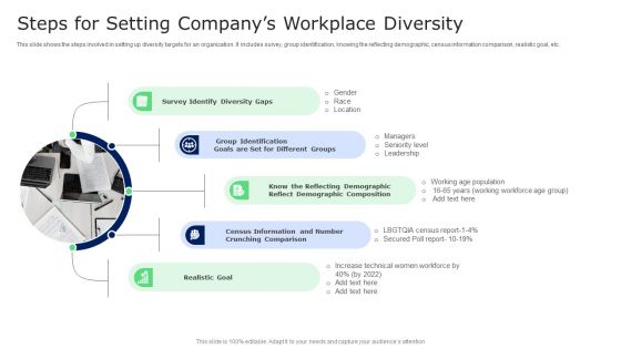 Steps For Setting Companys Workplace Diversity Introduction PDF