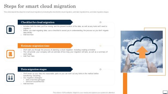 Steps For Smart Cloud Migration Ppt PowerPoint Presentation Diagram Graph Charts PDF