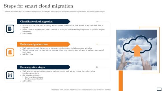 Steps For Smart Cloud Migration Ppt PowerPoint Presentation Diagram Graph Charts PDF Steps For Smart Cloud Migration Ppt PowerPoint Presentation Diagram Graph Charts PDF