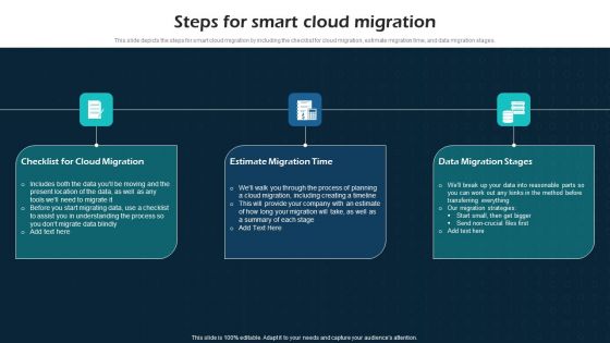 Steps For Smart Cloud Migration Virtual Cloud Network IT Ppt Outline Images PDF