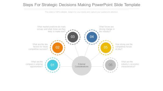 Steps For Strategic Decisions Making Powerpoint Slide Template