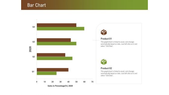 Steps For Successful Brand Building Process Bar Chart Ppt Portfolio Icon PDF