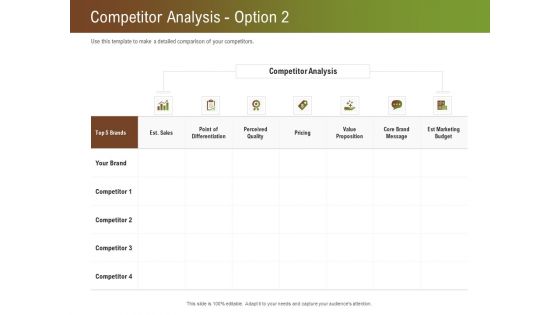 Steps For Successful Brand Building Process Competitor Analysis Founded Ideas PDF