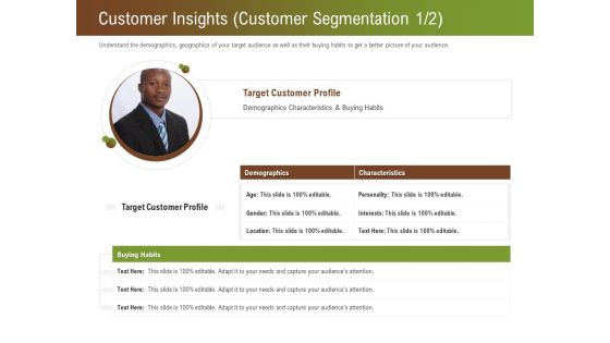 Steps For Successful Brand Building Process Customer Insights Customer Segmentation Age Ideas PDF