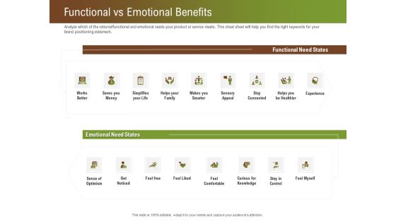 Steps For Successful Brand Building Process Functional Vs Emotional Benefits Portrait PDF