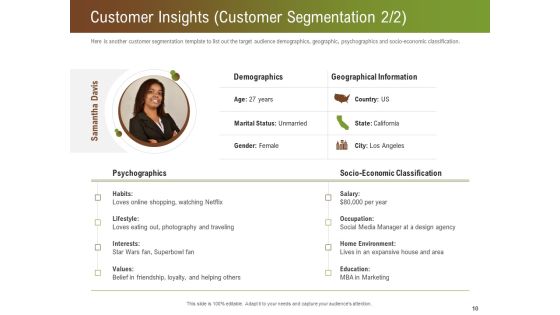 Steps For Successful Brand Building Process Ppt PowerPoint Presentation Complete Deck With Slides Slide10
