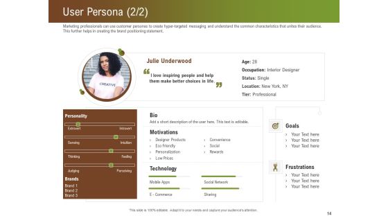 Steps For Successful Brand Building Process Ppt PowerPoint Presentation Complete Deck With Slides Slide14