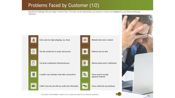 Steps For Successful Brand Building Process Ppt PowerPoint Presentation Complete Deck With Slides Slide16