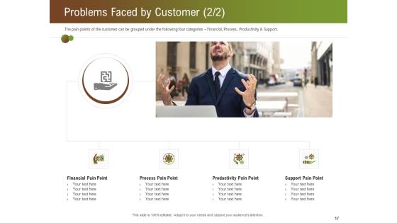 Steps For Successful Brand Building Process Ppt PowerPoint Presentation Complete Deck With Slides Slide17