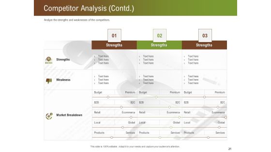 Steps For Successful Brand Building Process Ppt PowerPoint Presentation Complete Deck With Slides Slide21