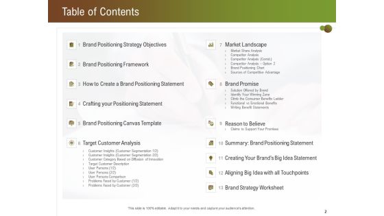 Steps For Successful Brand Building Process Ppt PowerPoint Presentation Complete Deck With Slides Slide02