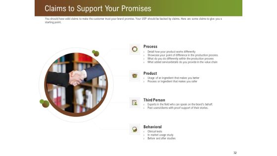 Steps For Successful Brand Building Process Ppt PowerPoint Presentation Complete Deck With Slides Slide32