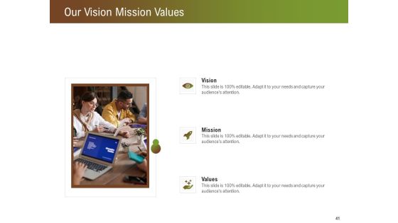 Steps For Successful Brand Building Process Ppt PowerPoint Presentation Complete Deck With Slides Slide41