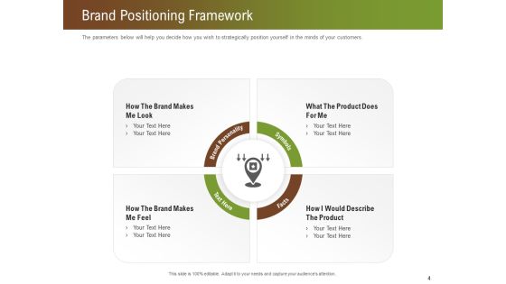 Steps For Successful Brand Building Process Ppt PowerPoint Presentation Complete Deck With Slides Slide04