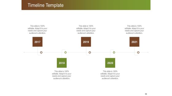 Steps For Successful Brand Building Process Ppt PowerPoint Presentation Complete Deck With Slides Slide50