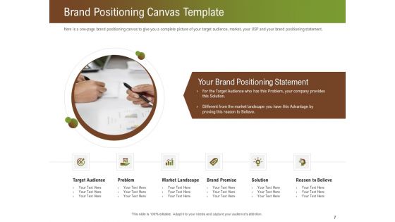 Steps For Successful Brand Building Process Ppt PowerPoint Presentation Complete Deck With Slides