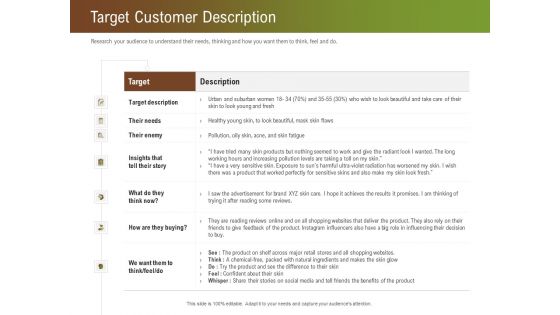 Steps For Successful Brand Building Process Target Customer Description Template PDF