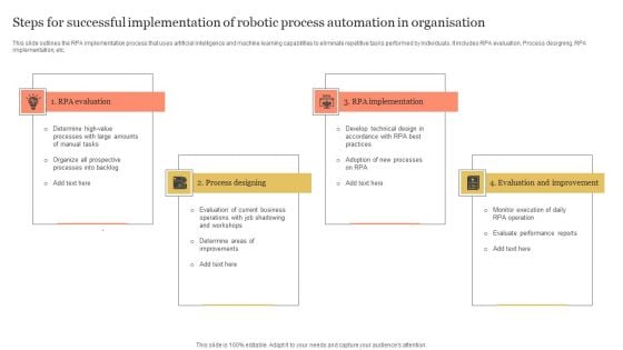 Steps For Successful Implementation Of Robotic Process Automation In Organisation Clipart PDF Steps For Successful Implementation Of Robotic Process Automation In Organisation Clipart PDF
