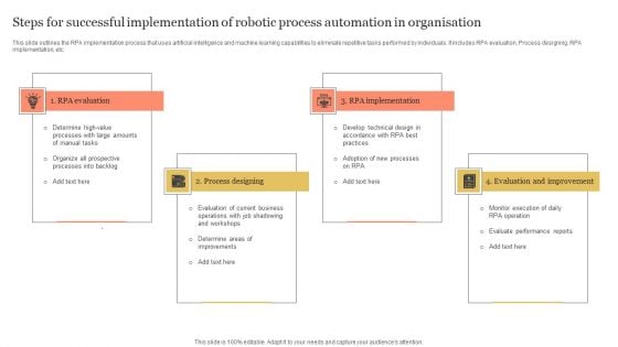 Steps For Successful Implementation Of Robotic Process Automation In Organisation Clipart PDF