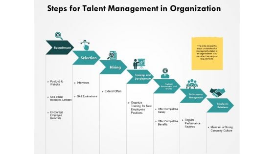 Steps For Talent Management In Organization Ppt PowerPoint Presentation Pictures Template