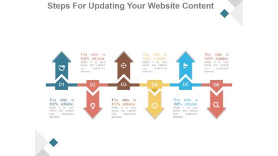 Steps For Updating Your Website Content Ppt PowerPoint Presentation Visual Aids Steps For Updating Your Website Content Ppt PowerPoint Presentation Visual Aids