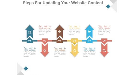 Steps For Updating Your Website Content Ppt PowerPoint Presentation Visual Aids