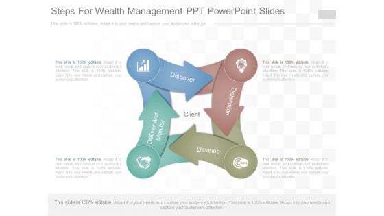 Steps For Wealth Management Ppt Powerpoint Slides