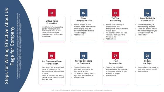 Steps For Writing Effective About Us Page For Company Graphics PDF Steps For Writing Effective About Us Page For Company Graphics PDF