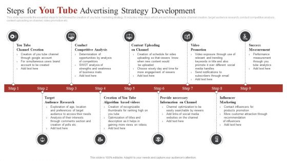 Steps For You Tube Advertising Strategy Development Ppt Show Brochure PDF