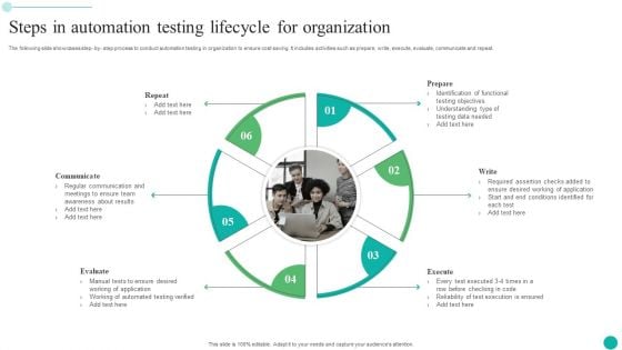 Steps In Automation Testing Lifecycle For Organization Introduction PDF