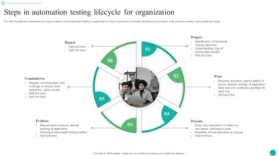 Steps In Automation Testing Lifecycle For Organization Introduction PDF