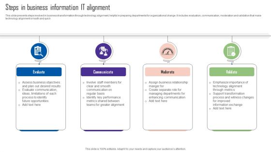 Steps In Business Information IT Alignment Information PDF