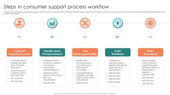 Steps In Consumer Support Process Workflow Ppt File Smartart PDF Steps In Consumer Support Process Workflow Ppt File Smartart PDF