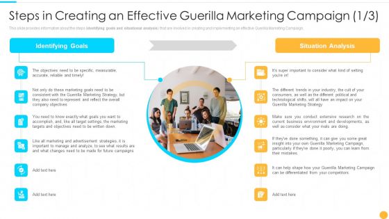 Steps In Creating An Effective Guerilla Marketing Campaign Categories Of Offline Promotion Methods Information PDF