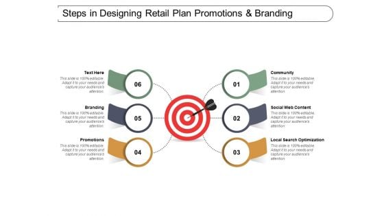 Steps In Designing Retail Plan Promotions And Branding Ppt PowerPoint Presentation Influencers Steps In Designing Retail Plan Promotions And Branding Ppt PowerPoint Presentation Influencers