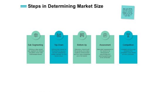 Steps In Determining Market Size Portfolio Ppt PowerPoint Presentation Model Icons