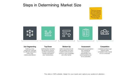 Steps In Determining Market Size Ppt PowerPoint Presentation Ideas Smartart