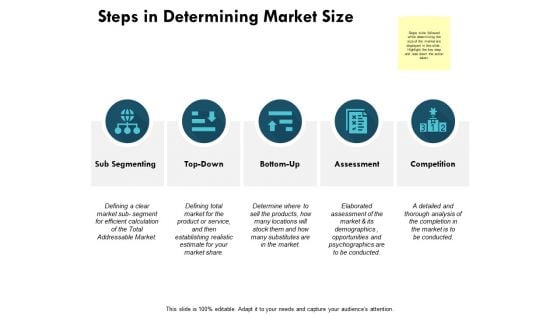 Steps In Determining Market Size Ppt PowerPoint Presentation Pictures Graphics