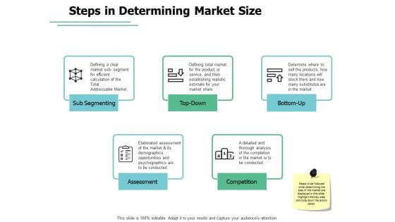 Steps In Determining Market Size Segmenting Ppt PowerPoint Presentation File Graphic Tips