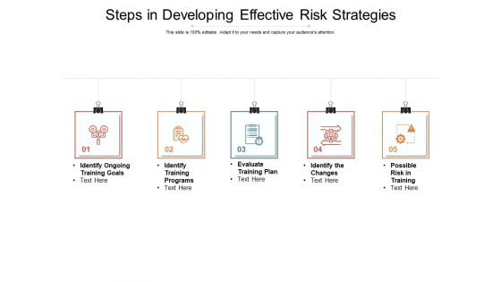 Steps In Developing Effective Risk Strategies Ppt PowerPoint Presentation File Clipart Images PDF