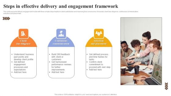 Steps In Effective Delivery And Engagement Framework Guidelines PDF