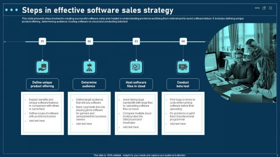 Steps In Effective Software Sales Strategy Topics PDF