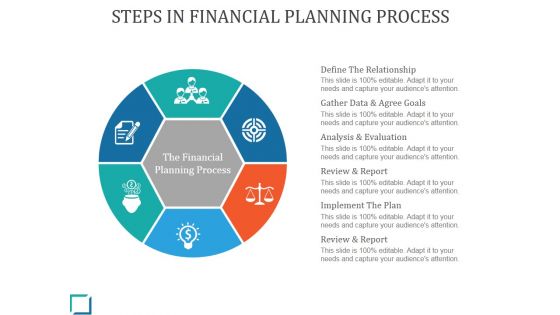 Steps In Financial Planning Process Ppt PowerPoint Presentation Example 2015