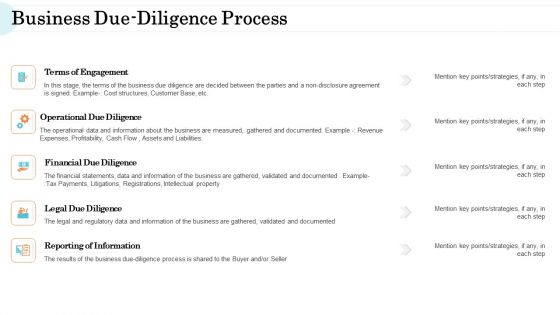 Steps In M And A Process Business Due Diligence Process Microsoft PDF
