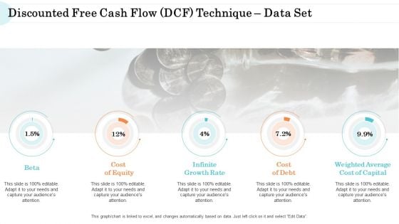 Steps In M And A Process Discounted Free Cash Flow DCF Technique Data Set Rules PDF