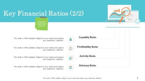 Steps In M And A Process Key Financial Ratios Grid Inspiration PDF