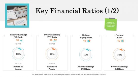 Steps In M And A Process Key Financial Ratios Icon Sample PDF